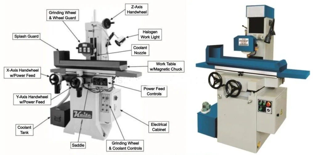 ATPL Precigrind hydraulic surface grinding machine with control panel and magnetic chuck for precision metal finishing.